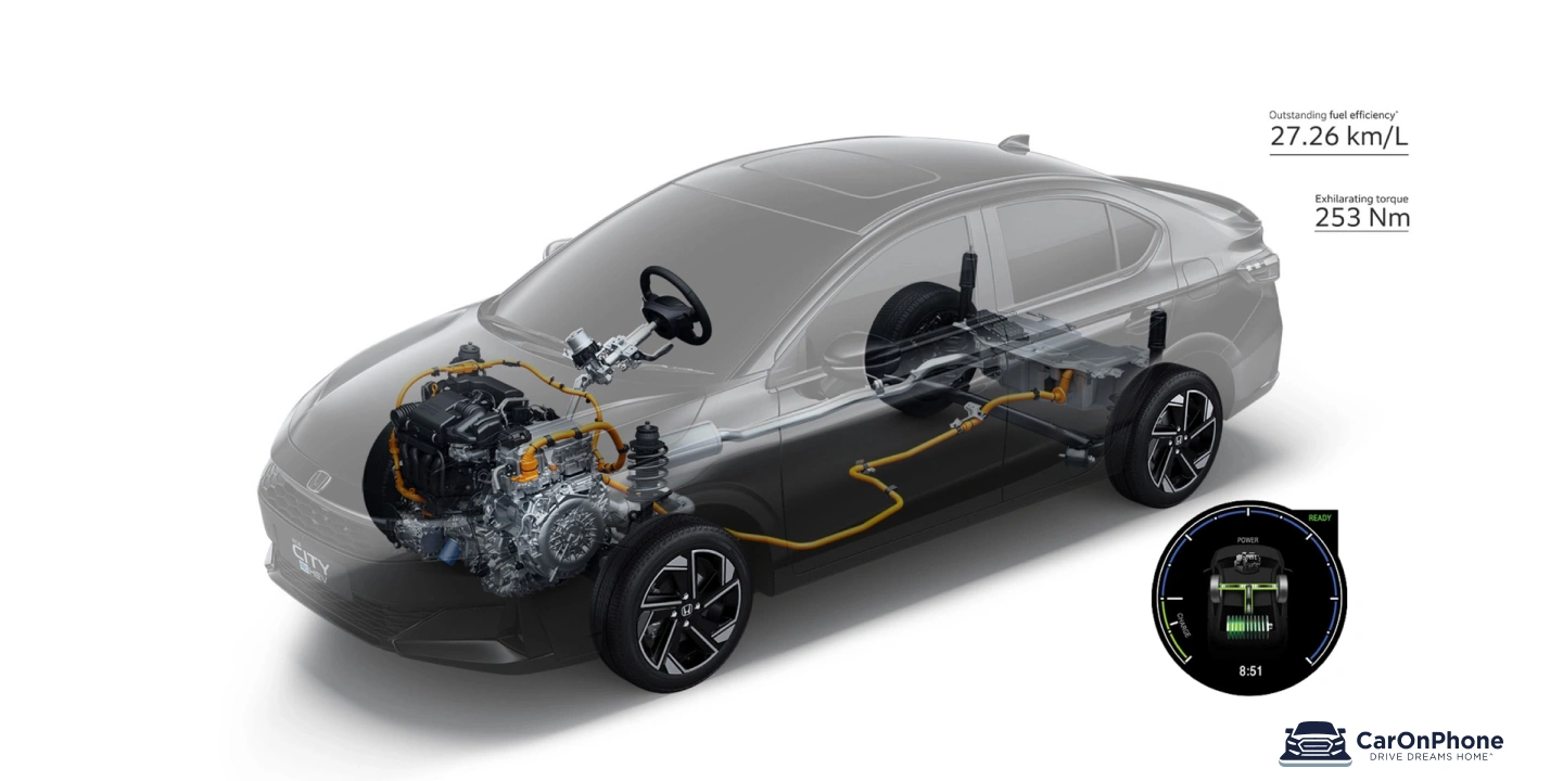 2026 Honda City Mileage_ Petrol MT, CVT, and Hybrid Explained-1