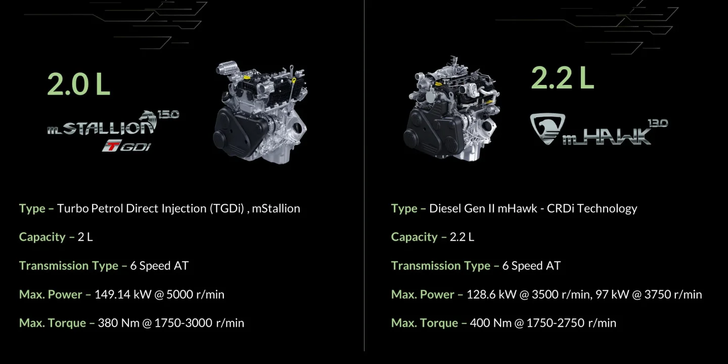 Mahindra Scorpio N Z4 AT – Smart, Powerful & Affordable SUV