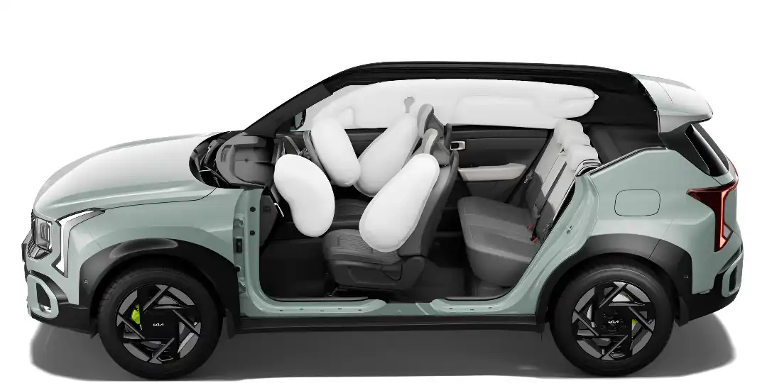 6 Airbags as Standard