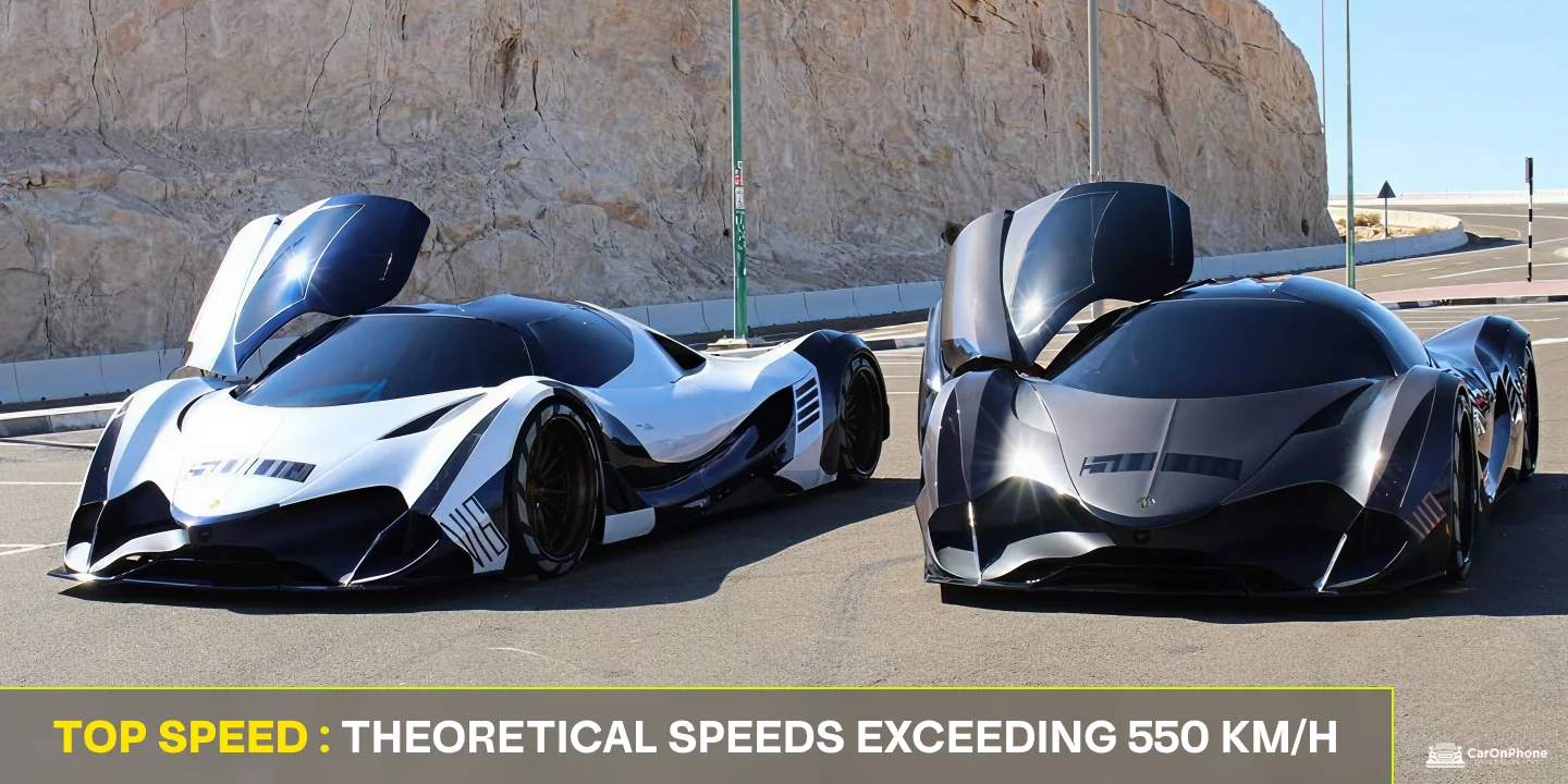 Devel Sixteen