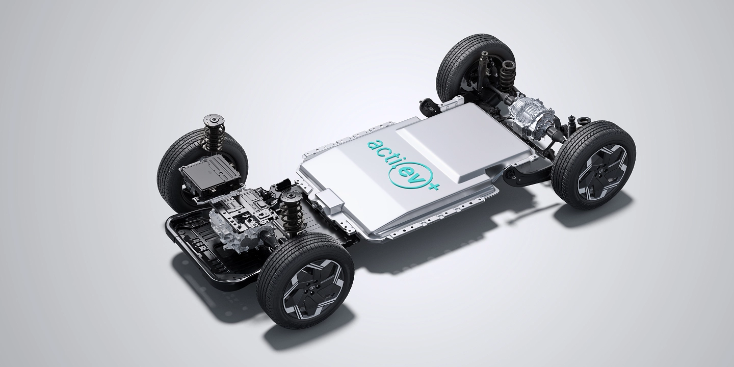 Acti.ev+