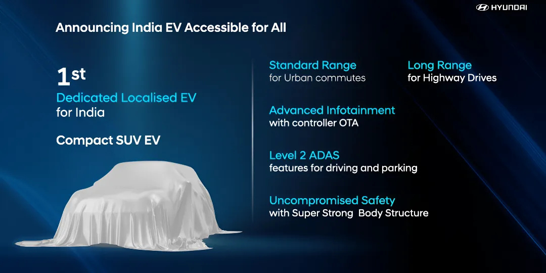 Compact EV Coming in 2027
