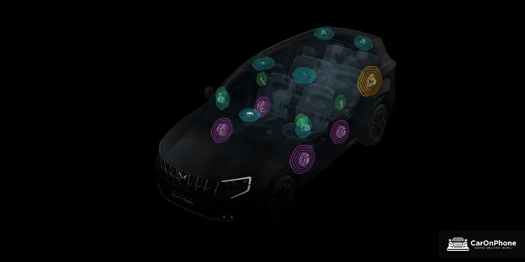 Features Missing In The AX Base Variant