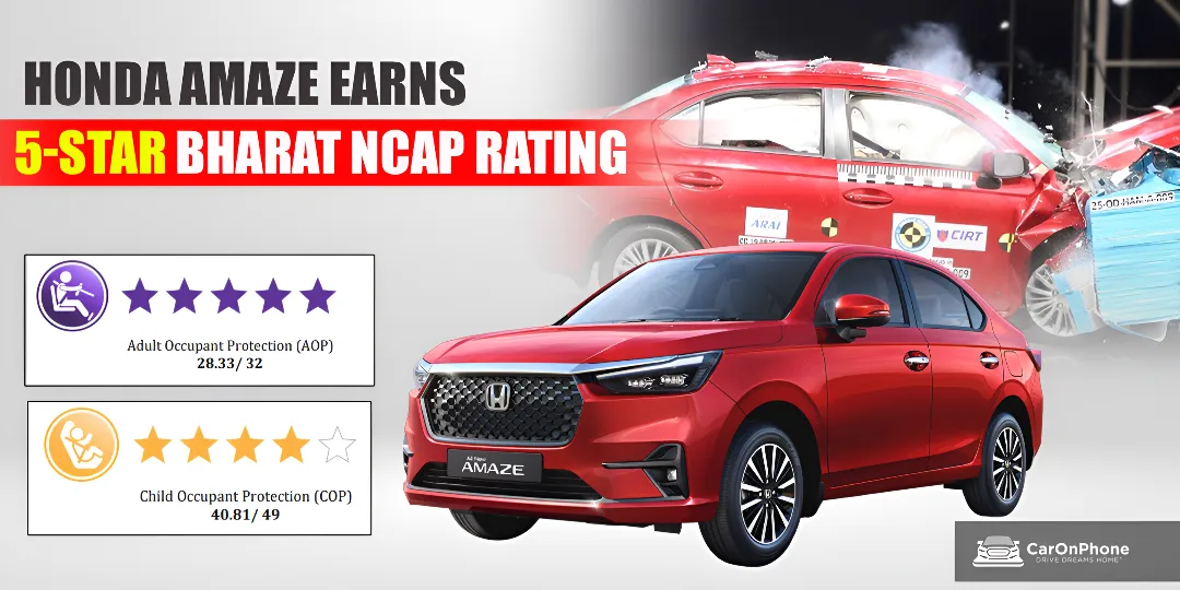 Honda Amaze (3rd Gen) Earns 5-Star Bharat NCAP Safety Rating Cover