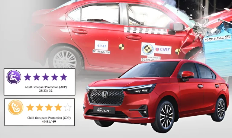 Honda Amaze (3rd Gen) Earns 5-Star Bharat NCAP Safety Rating