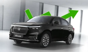 Honda Amaze gets a price hike of Rs 7,000, is now priced at ₹7.48 lakh