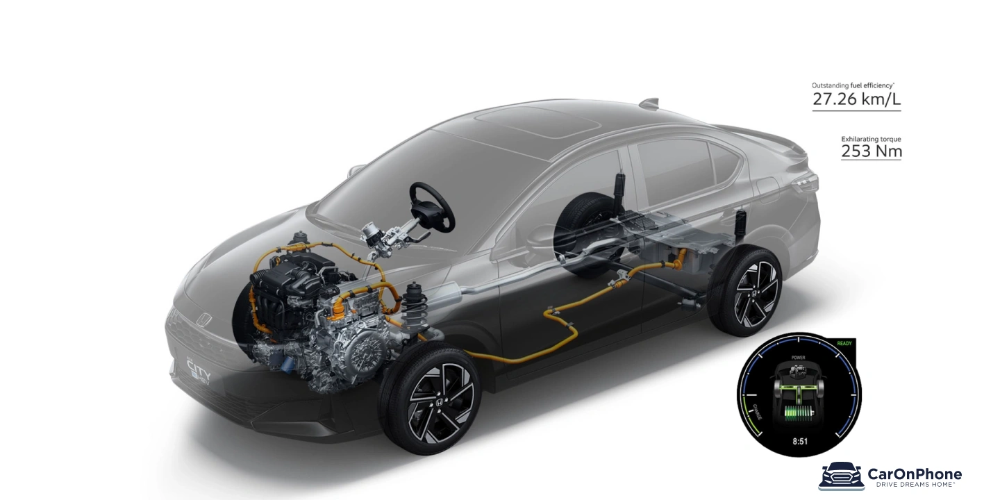 Honda City Facelift Variant-Wise Features_ Which Trim Should You Buy_