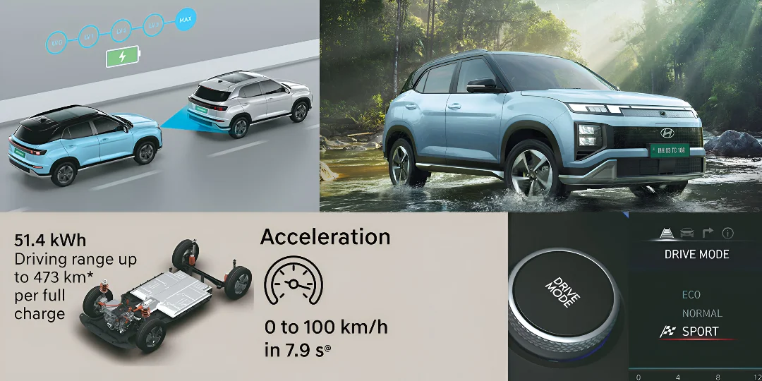 5 Reasons to Buy the Hyundai Creta EV