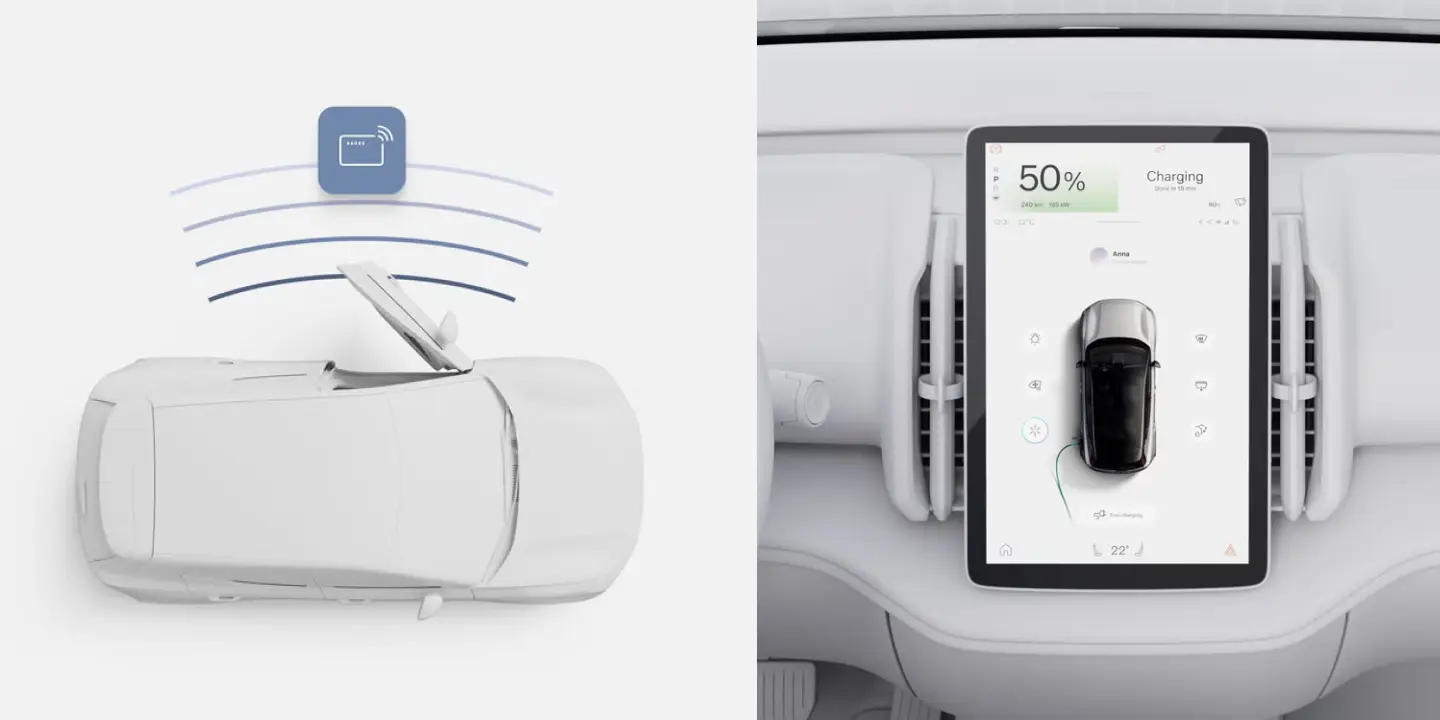 Interior Features and Technology 2