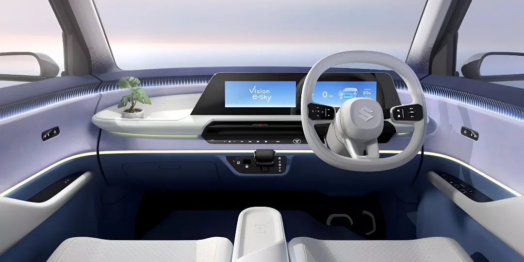 Interior Features of Vision e Sky