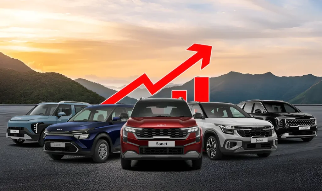  Kia India Maintains Robust Sales with Diverse Portfolio in August 2025