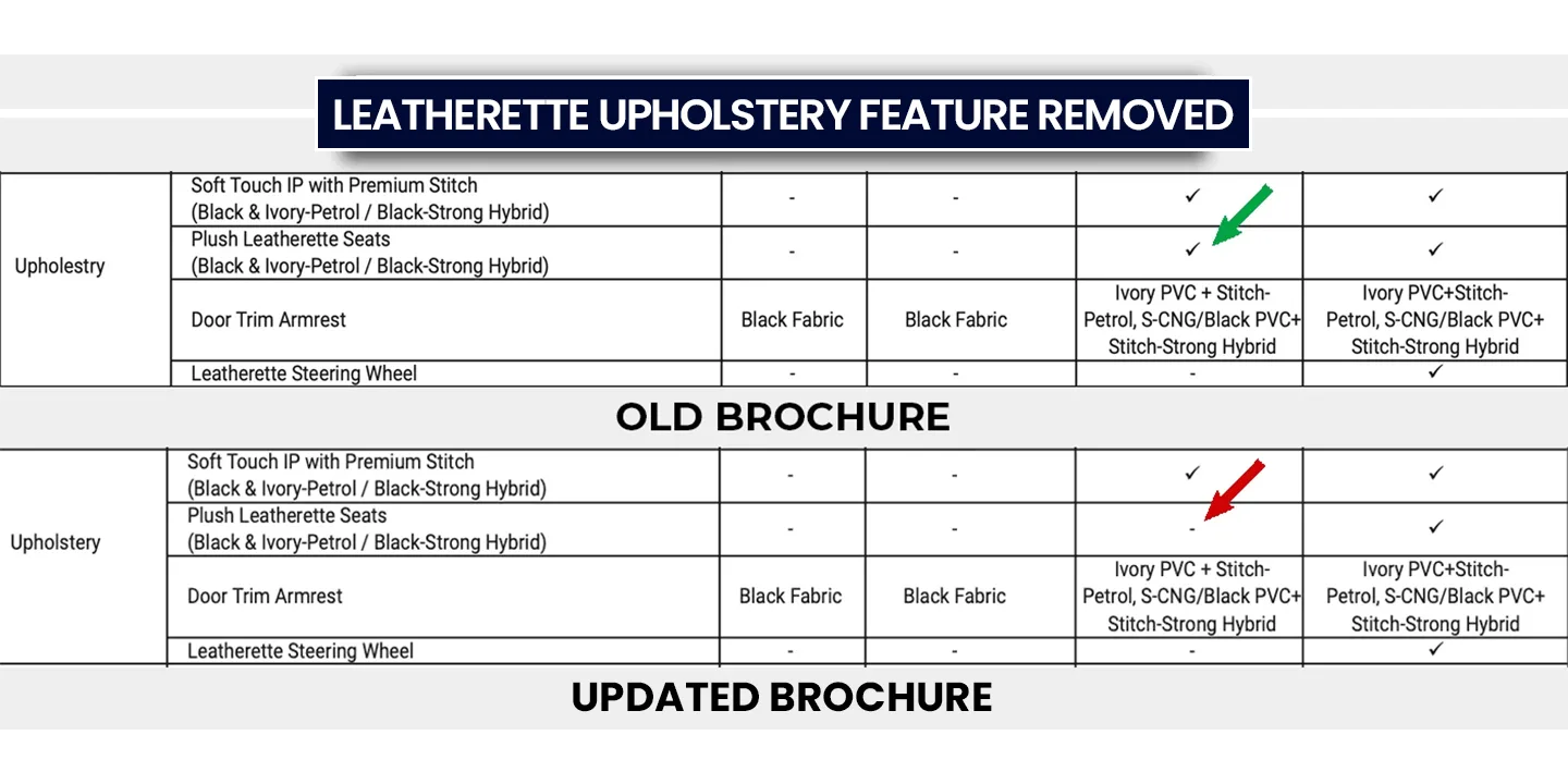 Leatherette upholstery feature Removed_