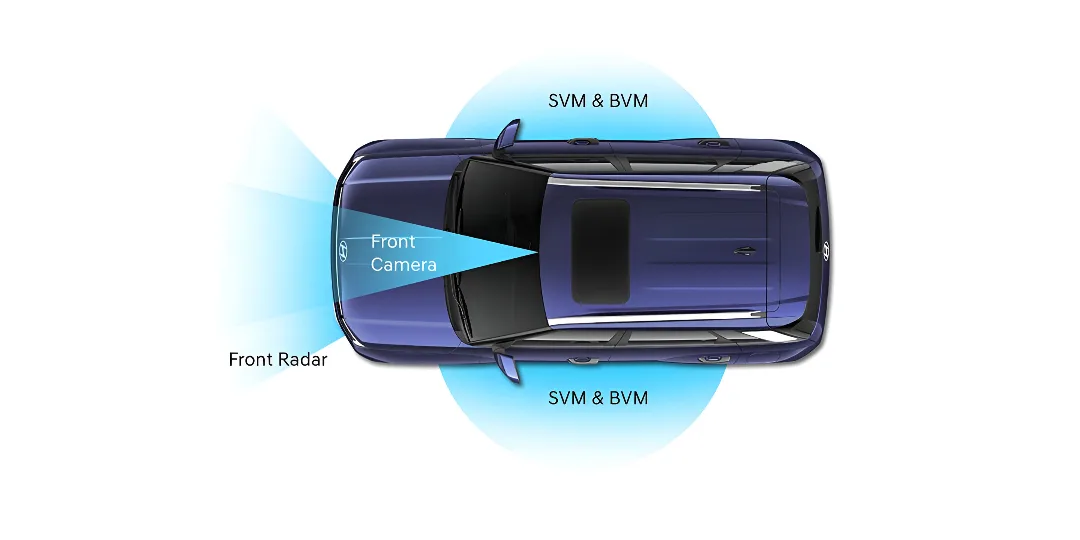 Top New Features Of The 2025 Hyundai Venue Level-2 ADAS Safety Suite