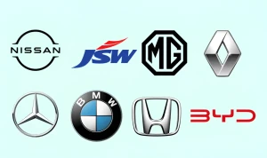 BMW, Mercedes, Honda Cars Set To Get Costlier In India – See Full List