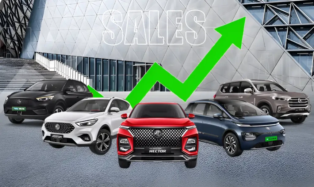 MG Motor India September 2025 Sales See Strong Growth With 6,728 Units Sold