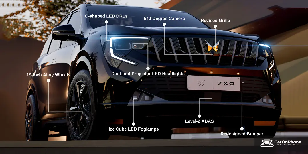 Mahindra XUV 7XO Exterior Design Updates_