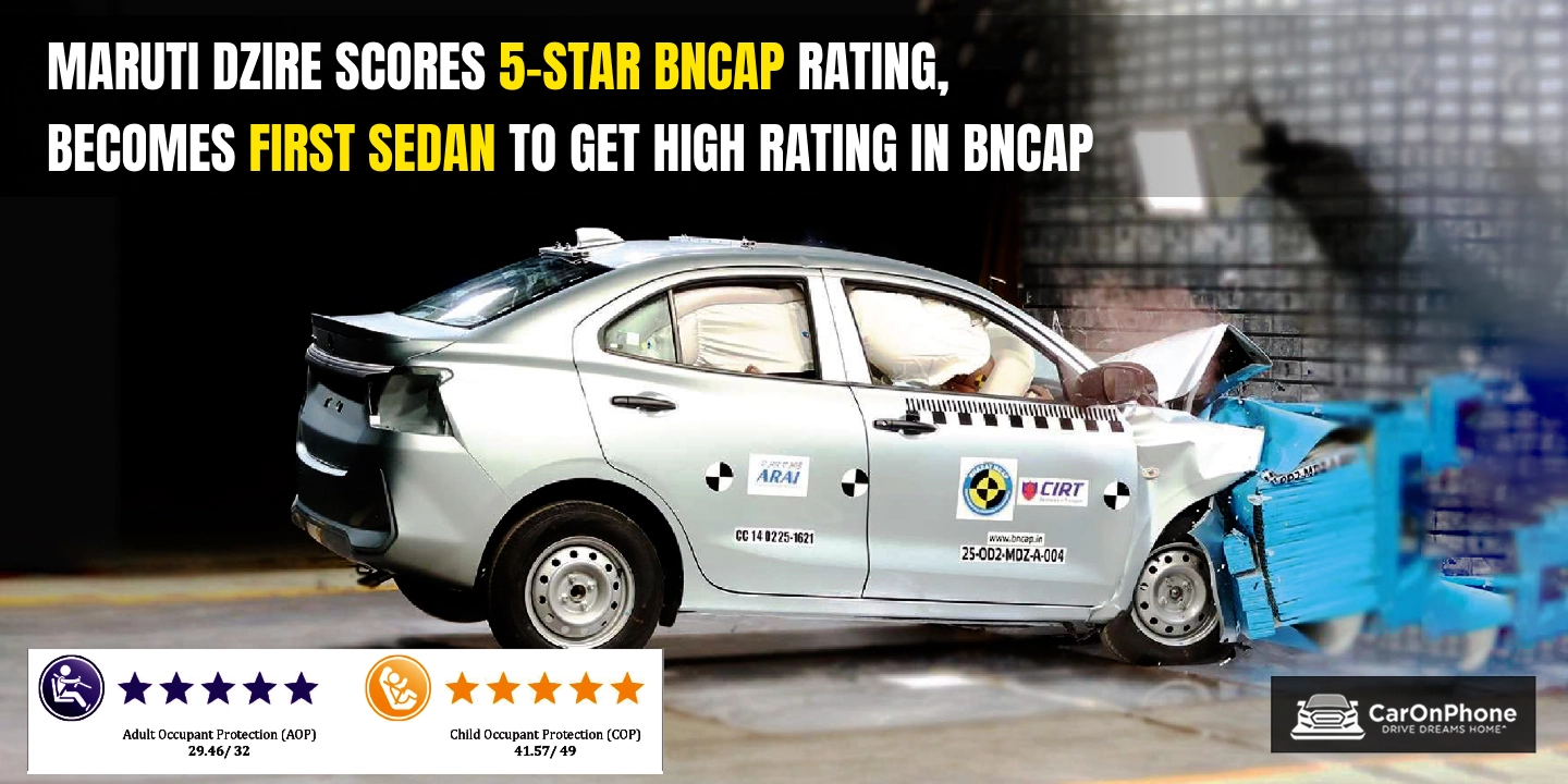 Maruti Dzire Scores 5-Star BNCAP Rating, becomes first sedan to get high rating in BNCAP