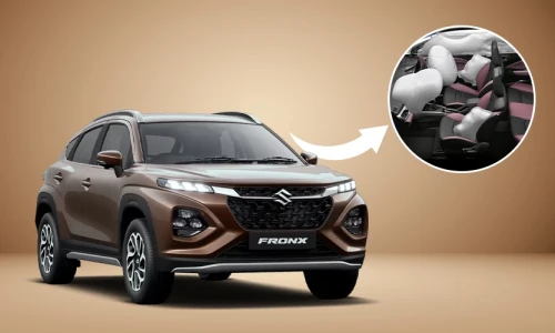 Maruti Suzuki
