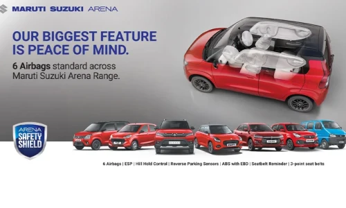 Maruti Suzuki