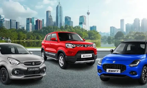 Maruti Suzuki