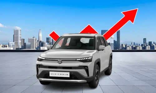 Maruti Suzuki