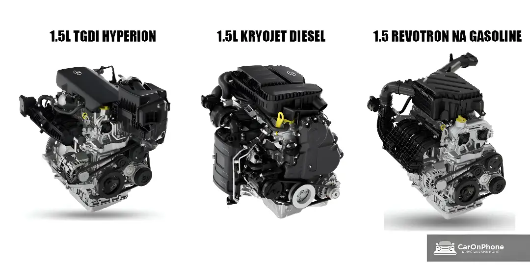 Multiple Engine Choices And Transmission Options_