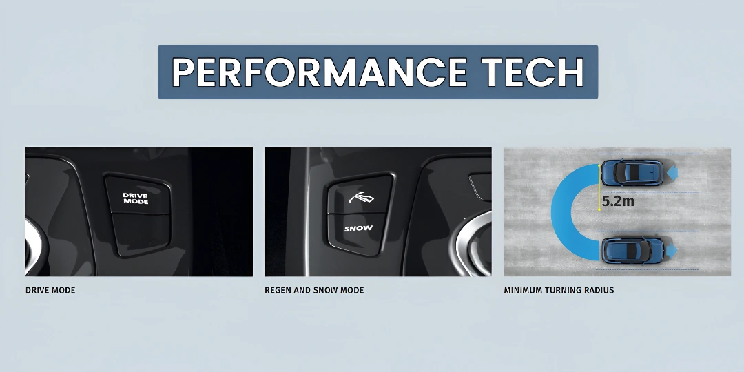 PERFORMANCE TECH