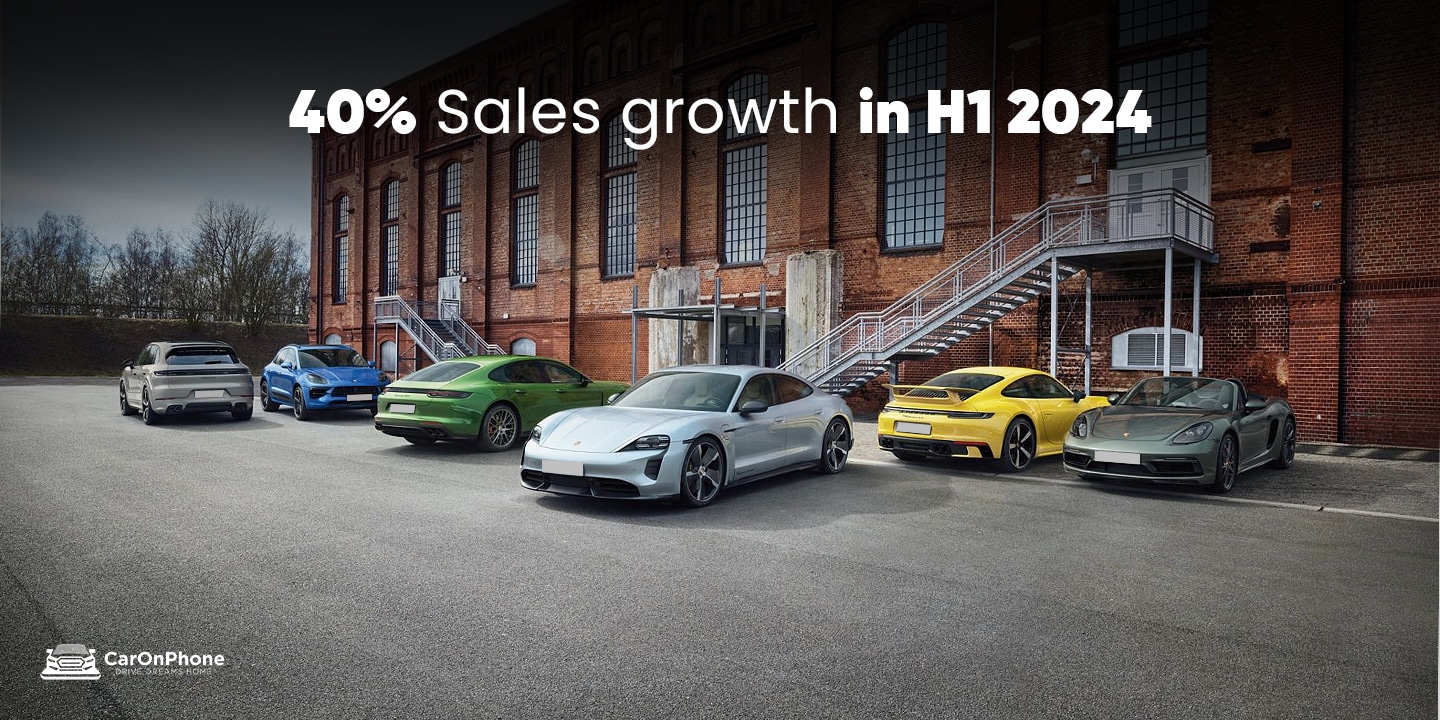 Porsche India sales grow 40 in H12024