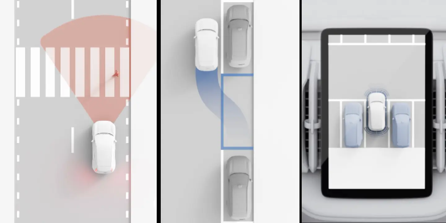 Safety Features of Volvo EX30