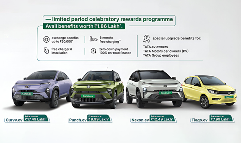 Tata Motors crosses 2 lakh EV sales, announces limited period exclusive benefits