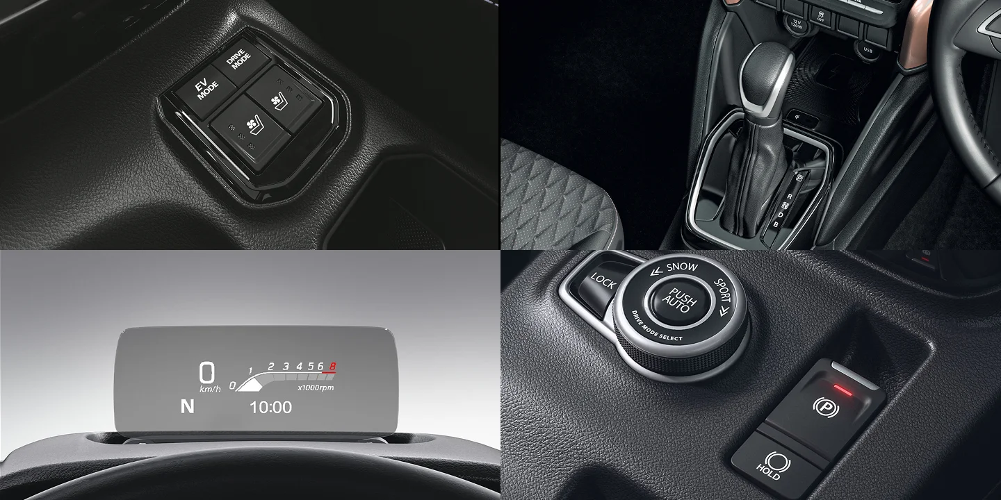 Maruti Grand Vitara Sigma – In-Depth Review with Detailed Images