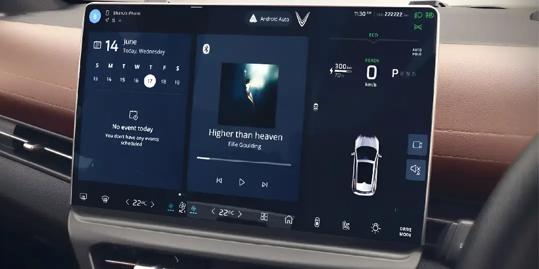 Tech‑Loaded Central Touchscreen