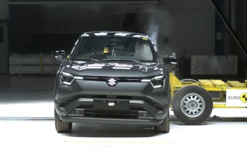 Maruti Suzuki