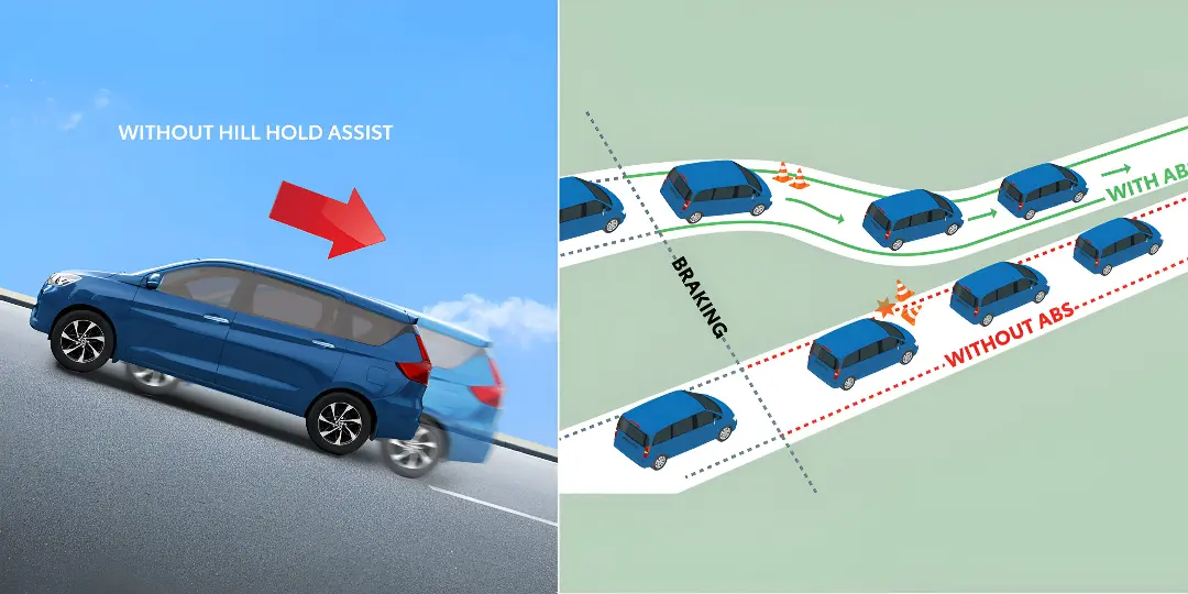 Toyota Rumion Safety_ Protection Value_