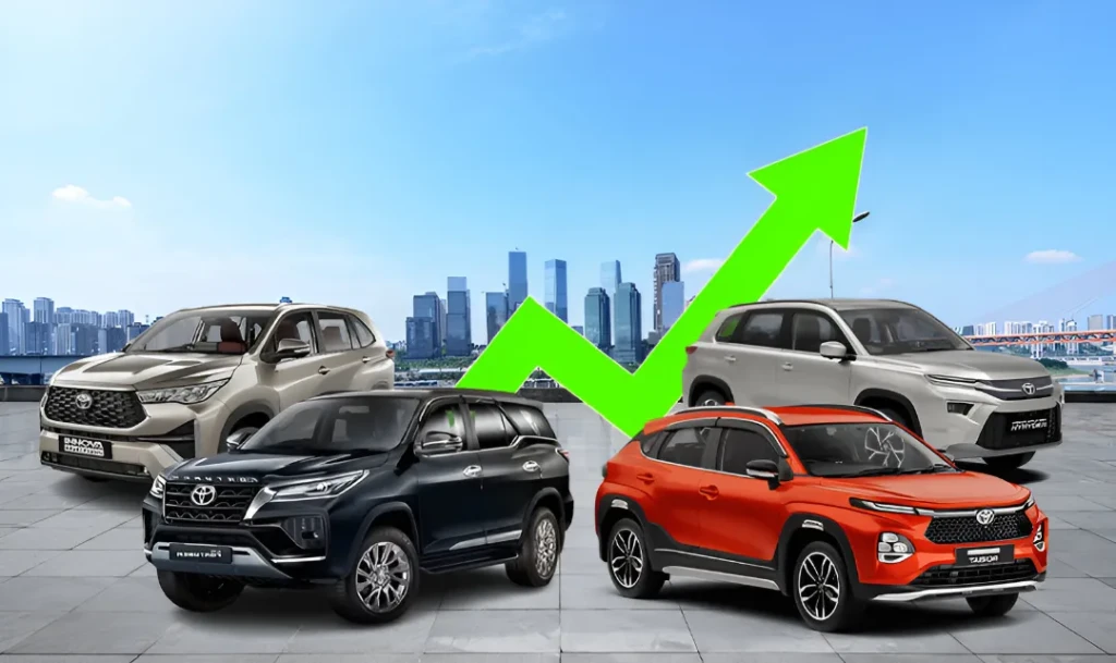 Toyota September 2025 Sales Show Strong Performance