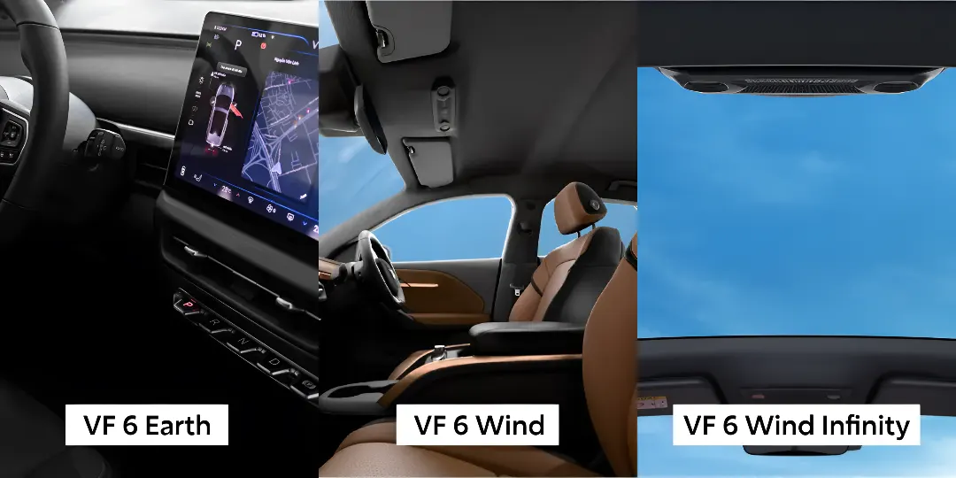 VinFast VF6 Variant‑Wise Features and Specs Detailed for India