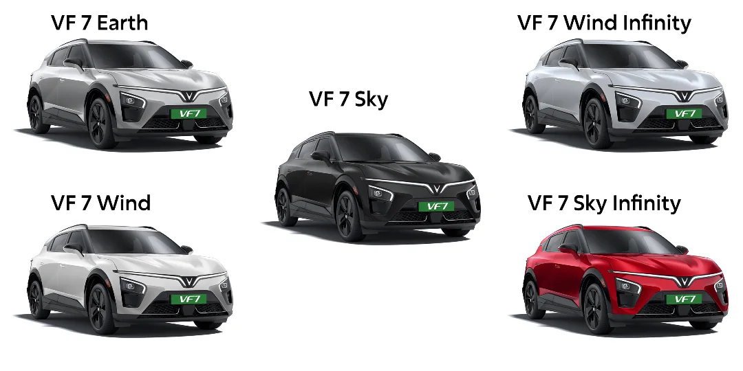 Vinfast VF7 variant wise features explained