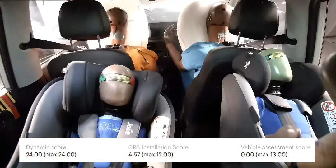 Child Safety Score Of Hyundai Grand i10 