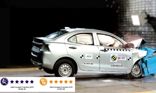 Maruti Suzuki