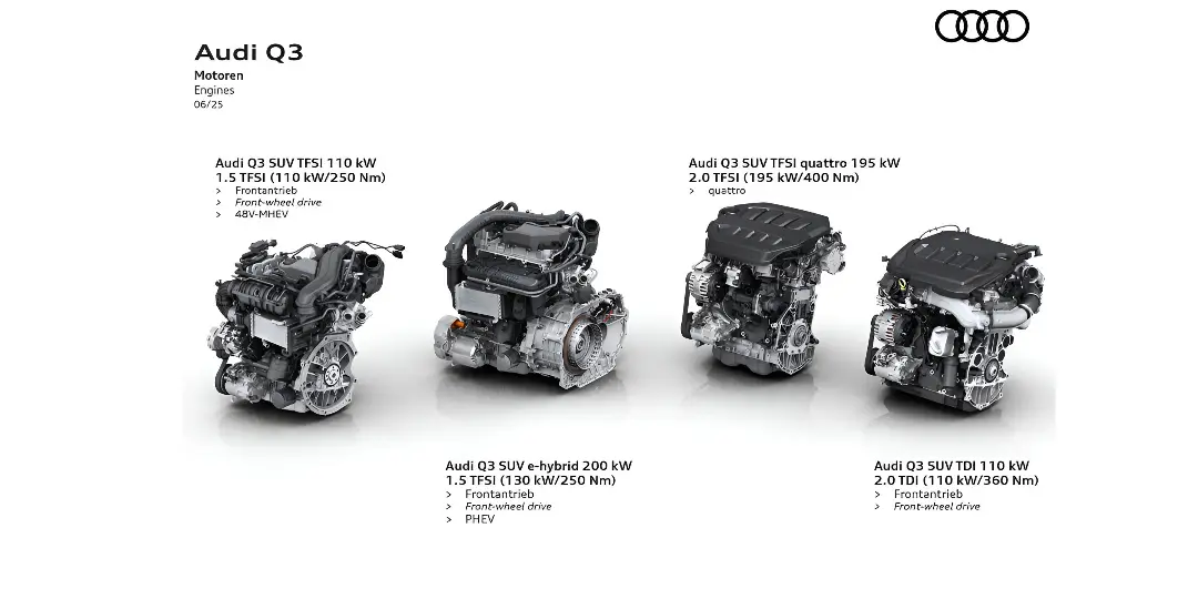 Third-Gen Audi Q3 India Launch Set For 2026 engine