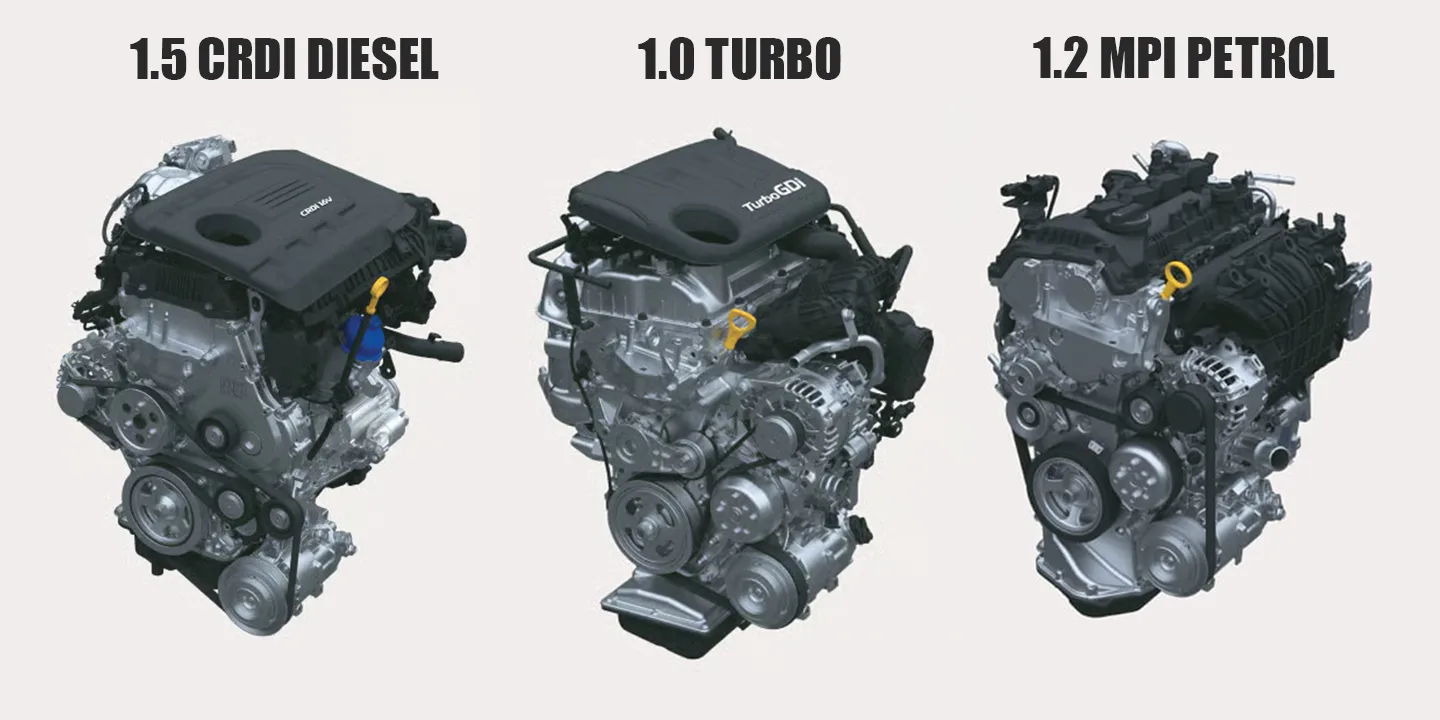 2025 Hyundai Venue: Engine and Transmission Options 