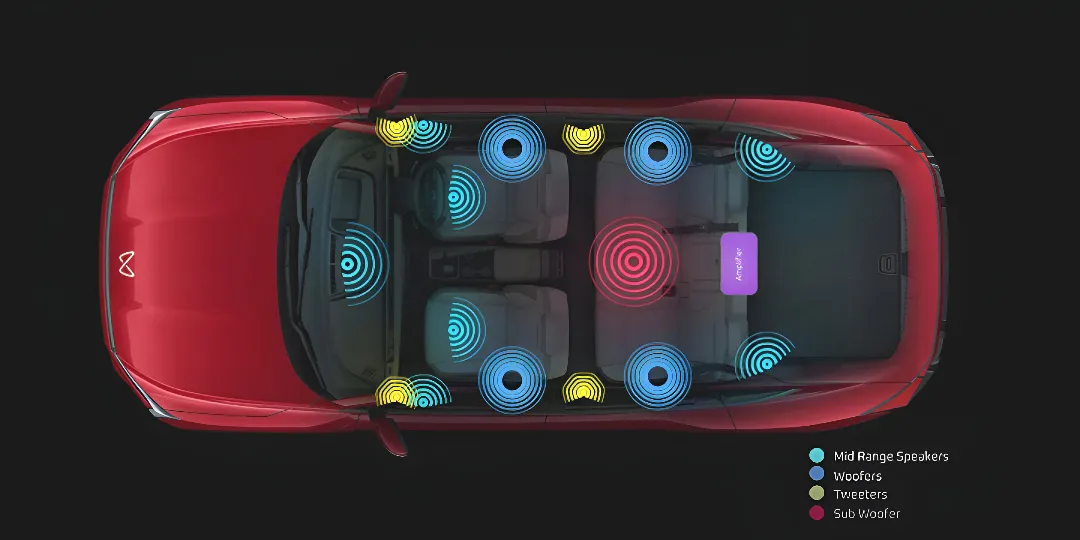 Mahindra XEV 9e