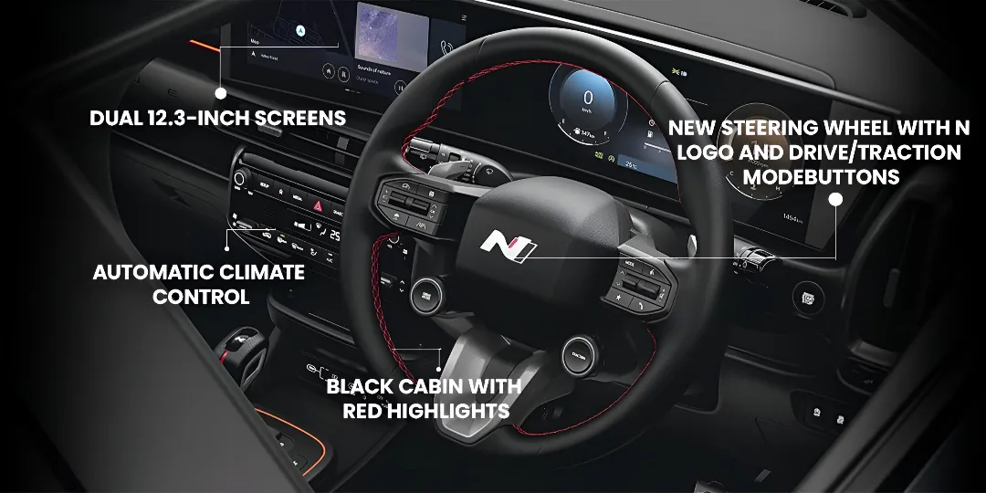 2025 Hyundai Venue N Line Launched At Rs 10.55 lakh, Check Price, Powertrain & Features