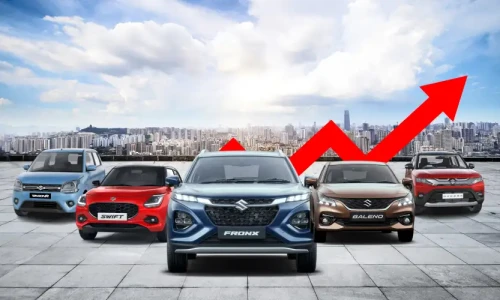 Maruti Suzuki