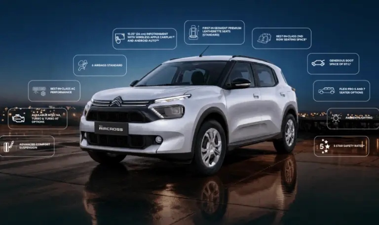 New Citroen Aircross Comfort Edition Launched at Rs 9.09 Lakh: Price, Variants & Features Explained