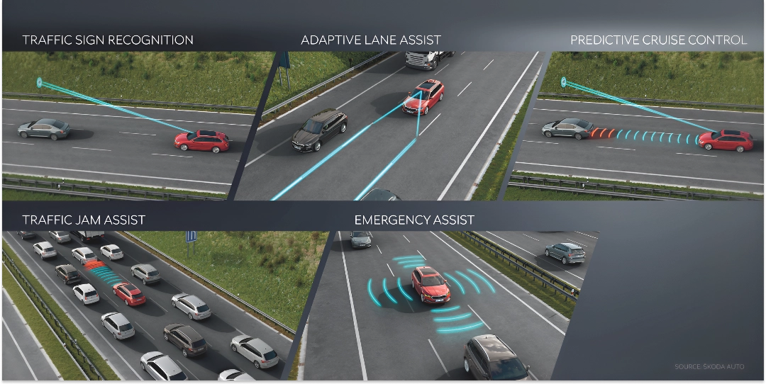 Skoda Safety images