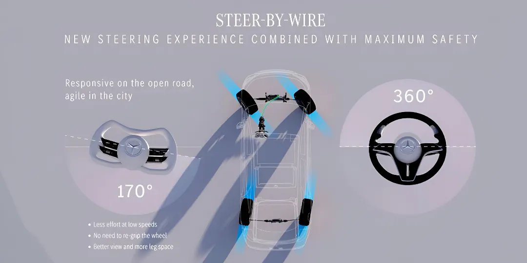 Mercedes Vision Iconic Concept Unveils Futuristic S-Class Design steer by wire